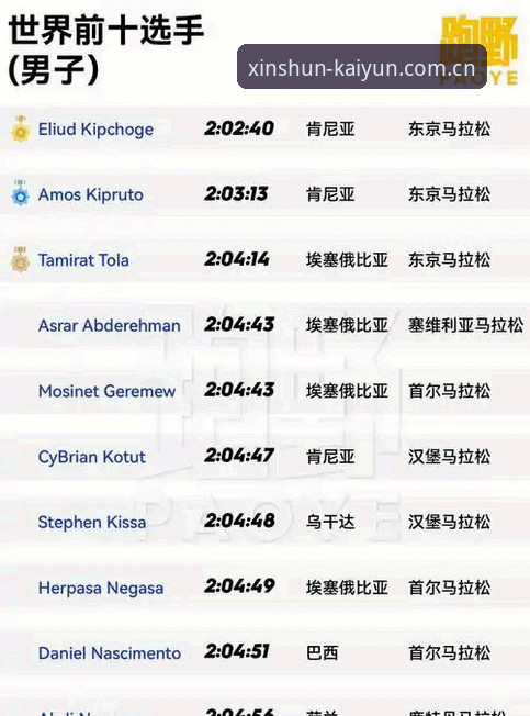 开云中国站苹果版下载教程 开云体育平台苹果版下载全流程评测:从入口到使用的细节拆解